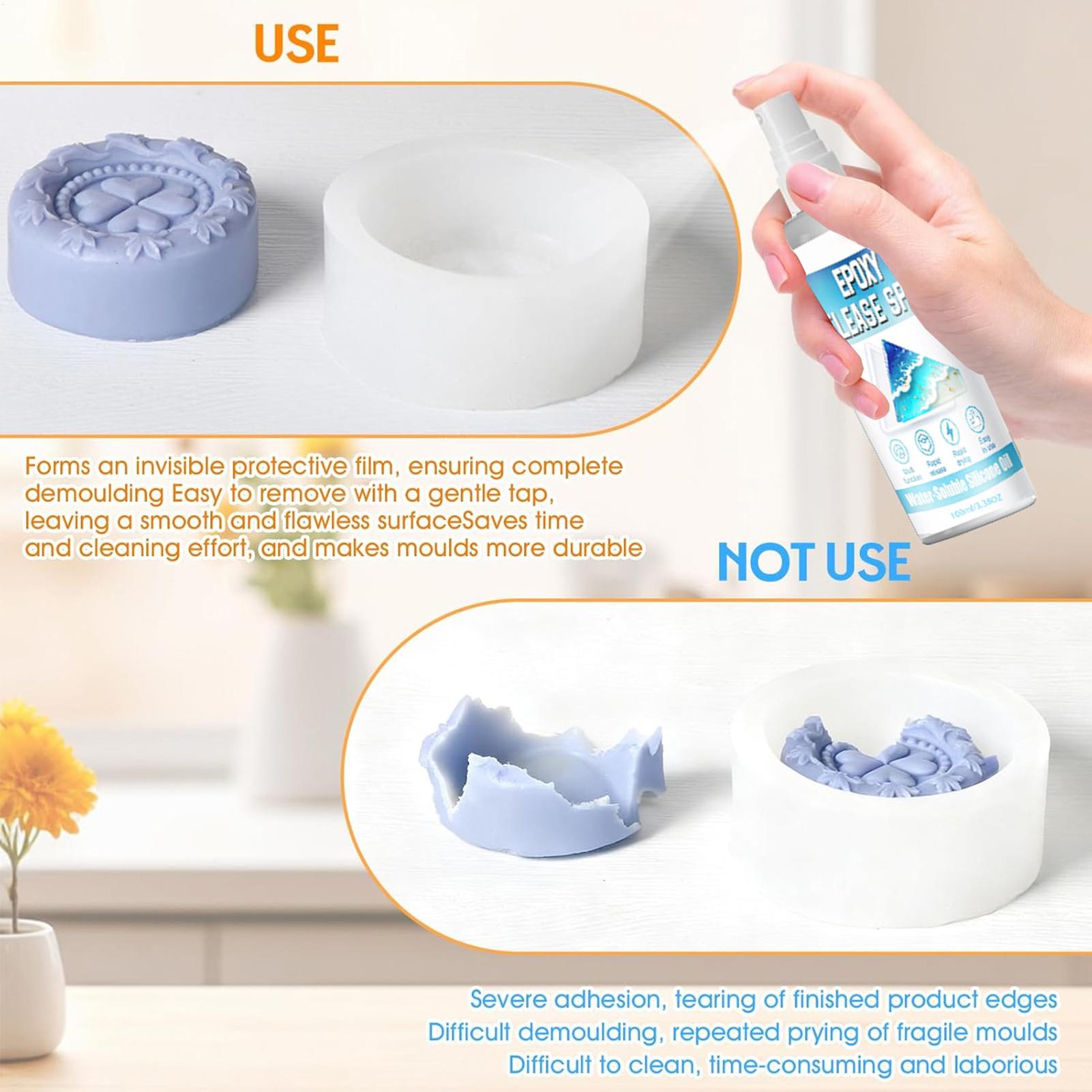 Spray Desmoldante de Silicona, - Soap Making Guide reseña y precio